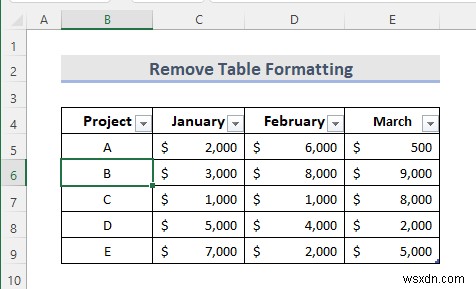 Excel에서 표를 제거하는 방법(6가지 방법)
