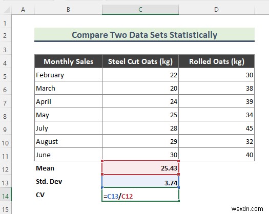 두 데이터 세트 Excel의 통계 비교