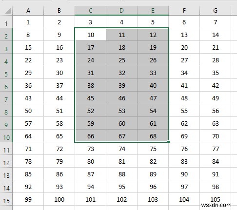 VBA에서 Excel의 열 번호 기반 범위 사용(4가지 방법)