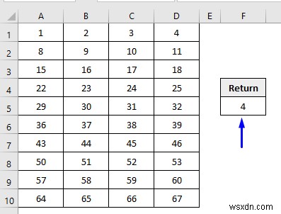VBA에서 Excel의 열 번호 기반 범위 사용(4가지 방법)