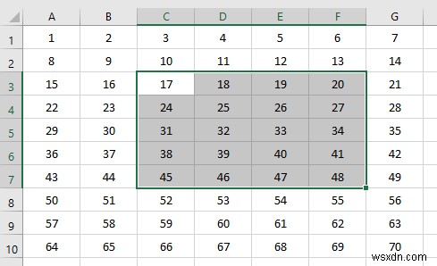 VBA에서 Excel의 열 번호 기반 범위 사용(4가지 방법)