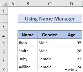 Excel에서 명명된 범위를 제거하는 방법(4가지 빠른 방법)
