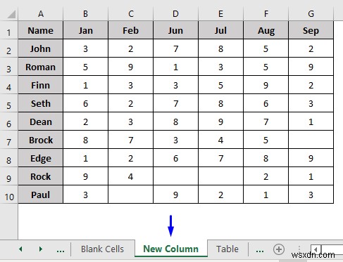 Excel의 기준에 따라 열을 삭제하는 VBA 매크로(예제 8개)