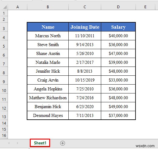 Excel에서 VBA의 UsedRange 속성을 사용하는 방법(4가지 방법)