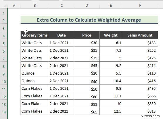 Excel 피벗 테이블에서 가중 평균을 계산하는 방법