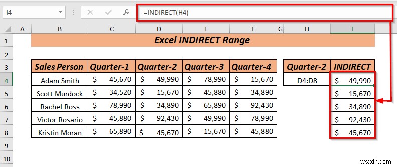 Excel INDIRECT 범위를 사용하는 방법(8가지 가장 쉬운 방법)