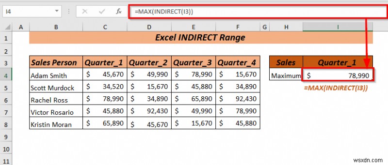Excel INDIRECT 범위를 사용하는 방법(8가지 가장 쉬운 방법)