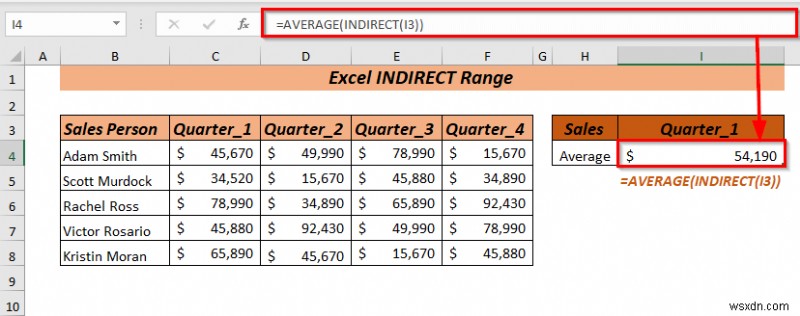 Excel INDIRECT 범위를 사용하는 방법(8가지 가장 쉬운 방법)