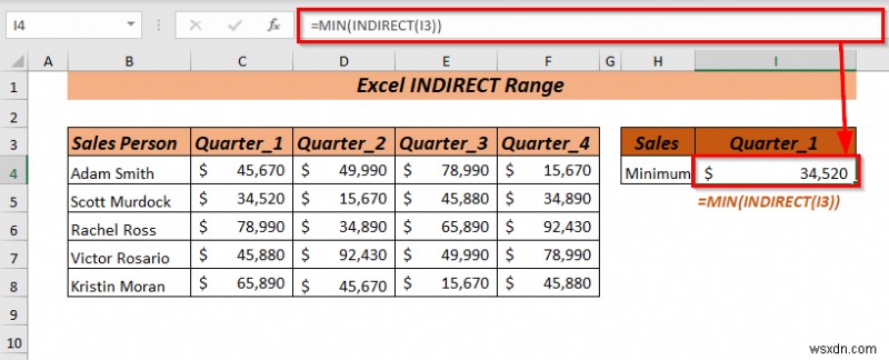 Excel INDIRECT 범위를 사용하는 방법(8가지 가장 쉬운 방법)