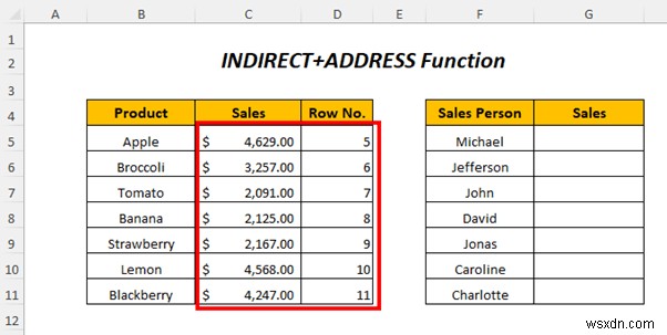 Excel에서 간접 주소를 사용하는 방법(예제 4개)