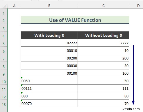 Excel에서 0을 제거하는 방법(7가지 방법)