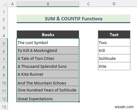 Excel 목록의 텍스트가 포함된 셀 강조 표시(7가지 쉬운 방법)
