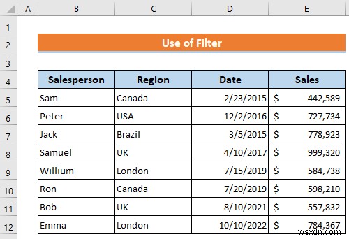 Excel에서 날짜별로 필터링하는 방법(4가지 빠른 방법)