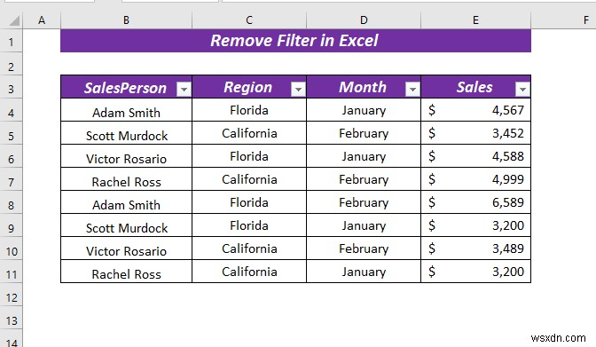 Excel에서 필터를 제거하는 방법(5가지 쉽고 빠른 방법)