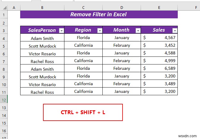 Excel에서 필터를 제거하는 방법(5가지 쉽고 빠른 방법)