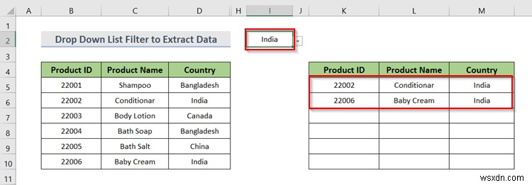 Excel에서 필터를 사용하여 드롭다운 목록을 만드는 방법(7가지 방법)