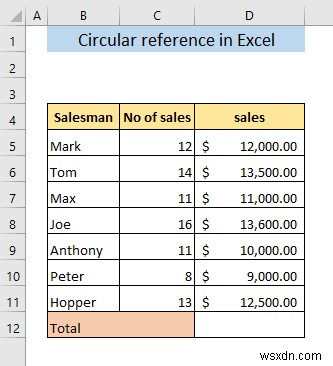 Excel에서 순환 참조란 무엇입니까?