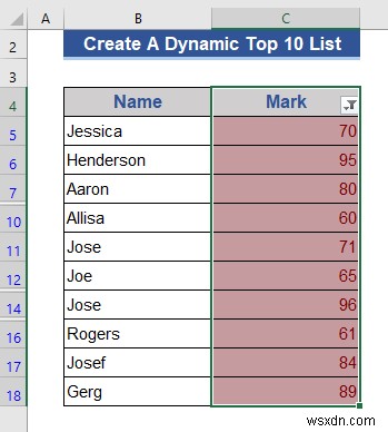 Excel에서 동적 상위 10개 목록을 만드는 방법(8가지 방법)