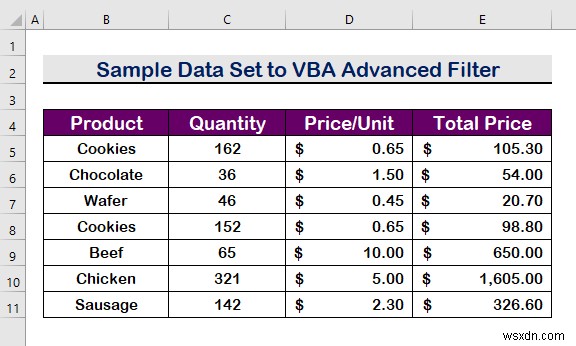 Excel VBA:범위 내에서 여러 기준이 있는 고급 필터(5가지 방법)