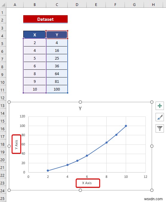 Excel에서 그래프를 서로 다른 X축과 결합하는 방법