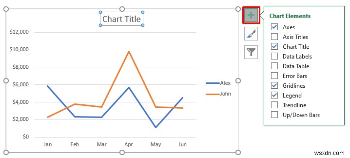 Excel에서 두 개의 선 그래프를 결합하는 방법(3가지 방법)