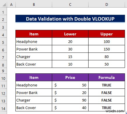 Excel 데이터 유효성 검사에서 사용자 정의 VLOOKUP 수식을 사용하는 방법