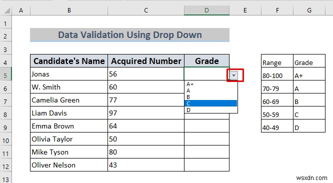 색상을 사용하여 Excel에서 데이터 유효성 검사를 사용하는 방법(4가지 방법)