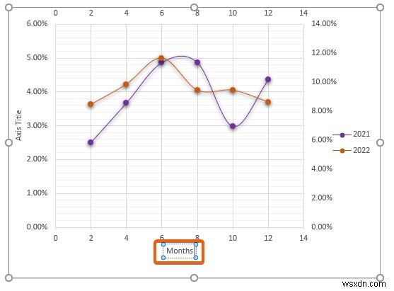 Excel에서 두 개의 산점도를 결합하는 방법(단계별 분석)