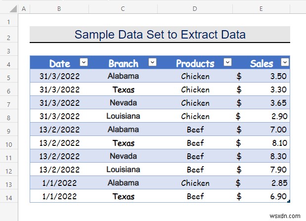Excel에서 선택한 드롭다운 목록을 기반으로 데이터를 추출하는 방법