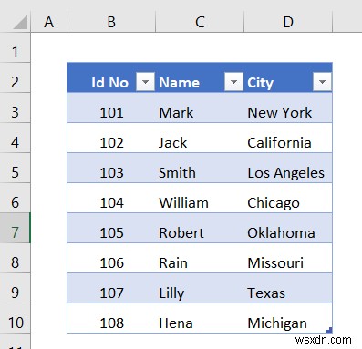 Excel에서 PDF를 표로 변환하는 방법(3가지 방법) 