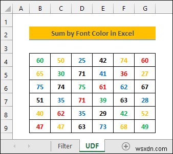 Excel의 글꼴 색상별 합계(2가지 효과적인 방법) 