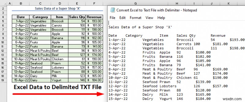 구분 기호를 사용하여 Excel을 텍스트 파일로 변환(2가지 쉬운 접근 방식) 