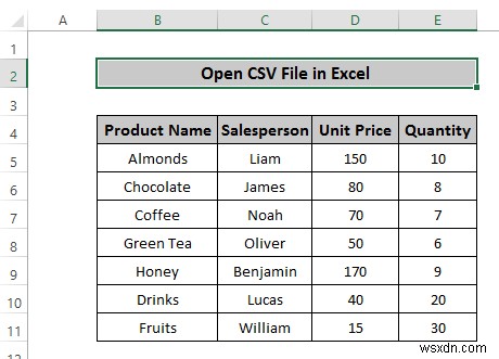 Excel에서 열이 있는 CSV 파일을 여는 방법(3가지 쉬운 방법)