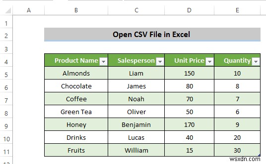 Excel에서 열이 있는 CSV 파일을 여는 방법(3가지 쉬운 방법)