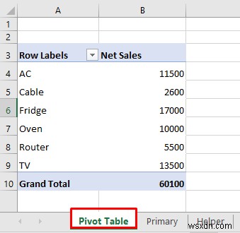 Excel에서 관계형 데이터베이스를 만드는 방법(간단한 단계 포함)
