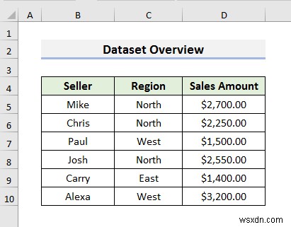 Excel 파일을 쉼표로 구분된 텍스트 파일로 변환하는 방법(3가지 방법)