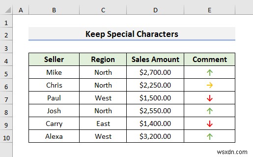 Excel 파일을 쉼표로 구분된 텍스트 파일로 변환하는 방법(3가지 방법)