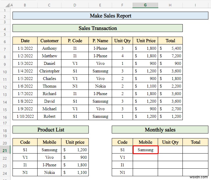 Excel에서 판매 보고서를 만드는 방법(간단한 단계 포함)