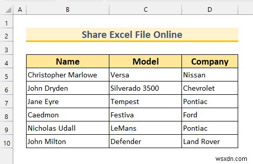 Excel 파일을 온라인으로 공유하는 방법(2가지 쉬운 방법)