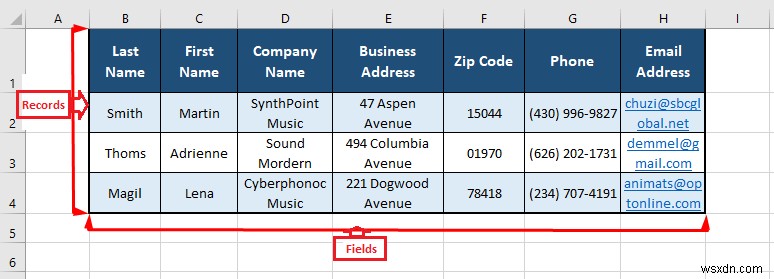 Excel에서 고객 데이터베이스를 유지 관리하는 방법