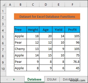 Excel에서 데이터베이스 기능을 사용하는 방법(예제 포함)