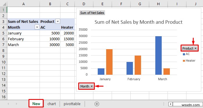 Excel 데이터에서 보고서를 생성하는 방법(2가지 쉬운 방법)