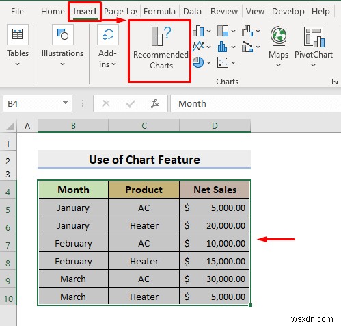 Excel 데이터에서 보고서를 생성하는 방법(2가지 쉬운 방법)