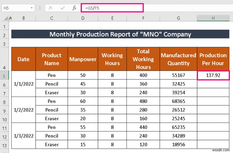 Excel에서 생산 보고서를 만드는 방법(2가지 공통 변형)