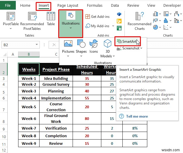 Excel에서 타임라인 차트를 만드는 방법(5가지 간단한 방법)