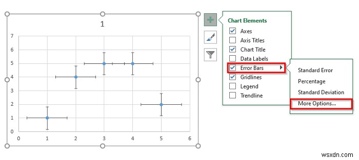 Excel에서 프로젝트 타임라인을 만드는 방법(3가지 간단한 방법)