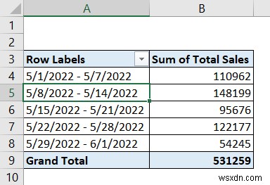 Excel에서 월간 보고서를 만드는 방법(빠른 단계 포함)