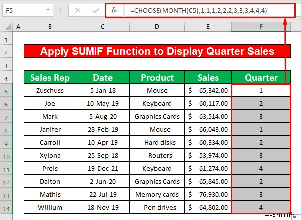 분기별 매출을 Excel로 표시하는 보고서 만들기(간단한 단계 사용)