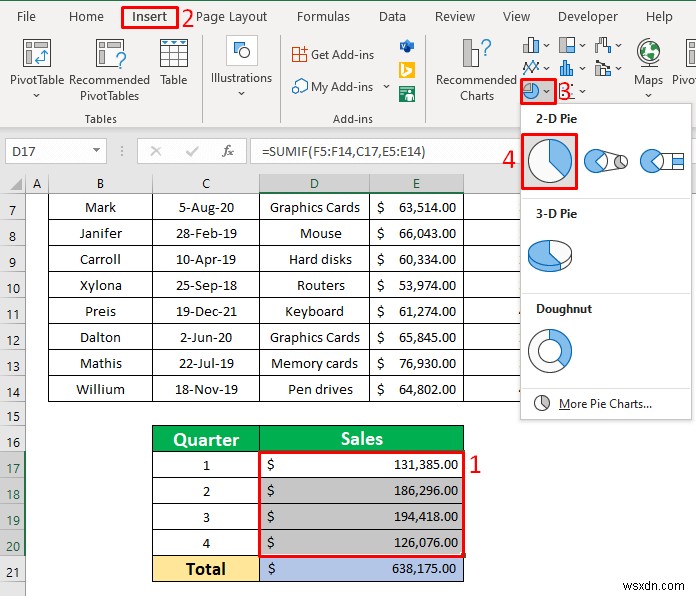 분기별 매출을 Excel로 표시하는 보고서 만들기(간단한 단계 사용)