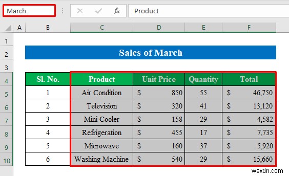 Excel에서 월별 판매 보고서를 만드는 방법(간단한 단계 포함)